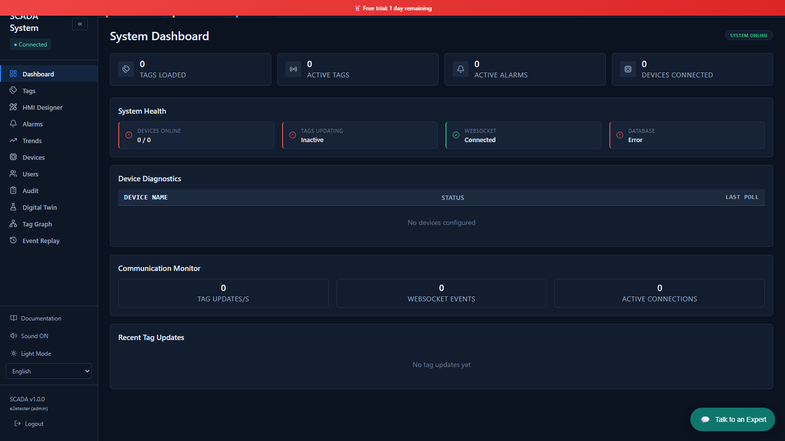 SCADA live dashboard